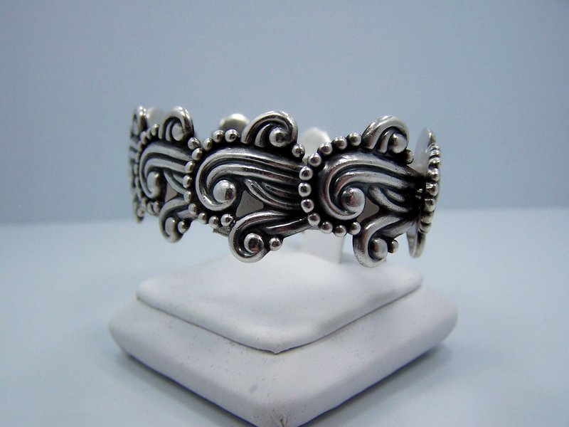 Administration: Nodes (Content) Administration: Nodes (Content)