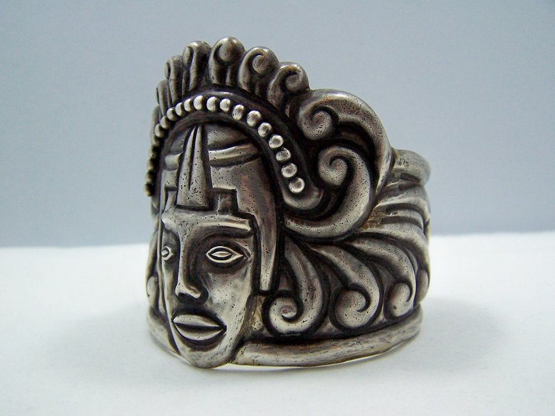 Administration: Nodes (Content) Administration: Nodes (Content)