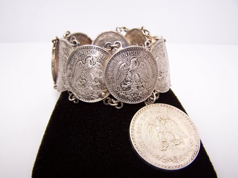 Administration: Nodes (Content) Administration: Nodes (Content)