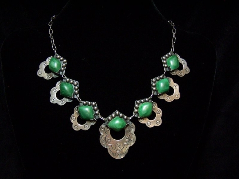 Administration: Nodes (Content)