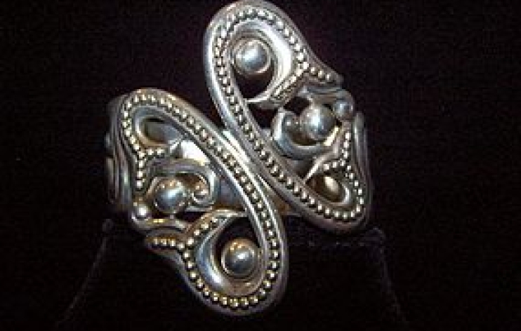 Administration: Nodes (Content)