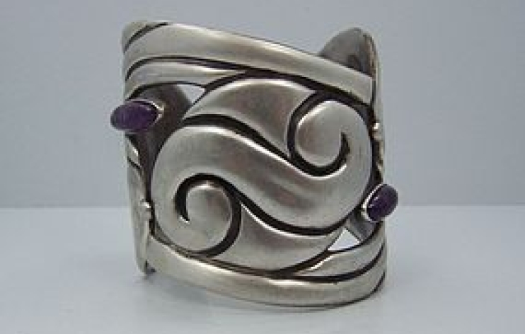 Administration: Nodes (Content)