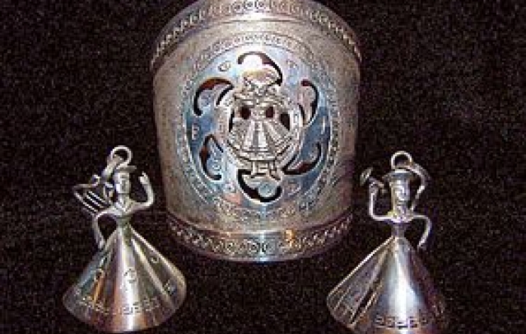 Administration: Nodes (Content)