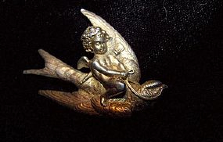 Administration: Nodes (Content)