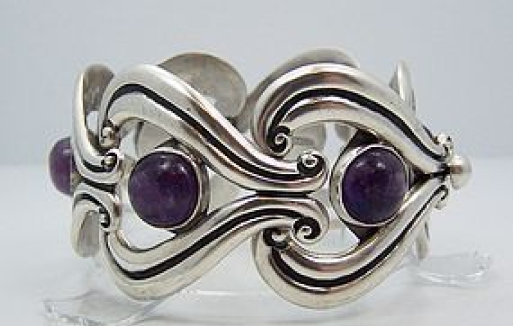 Administration: Nodes (Content)