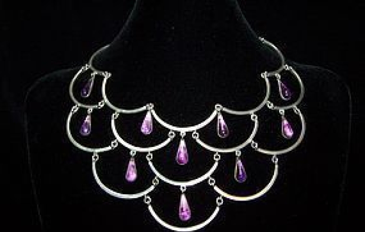 Administration: Nodes (Content)