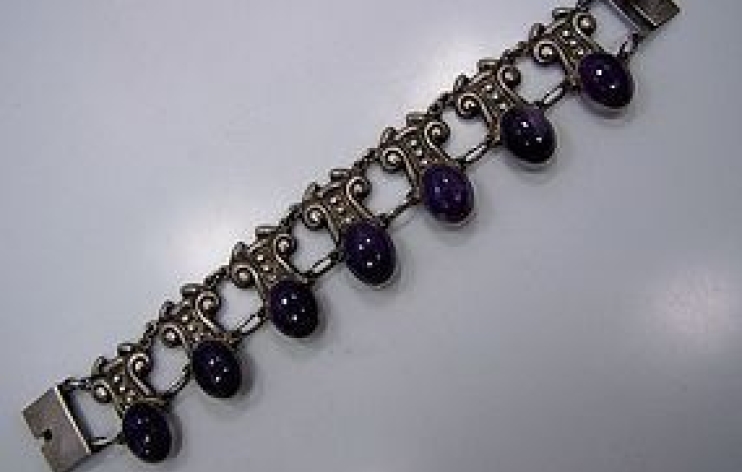 Administration: Nodes (Content)