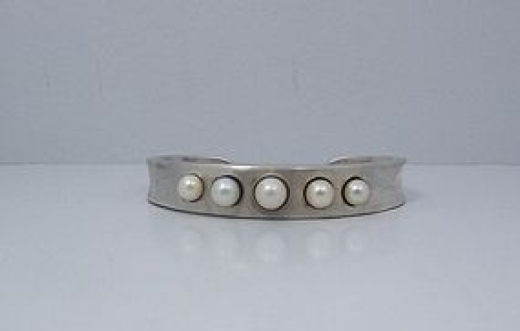 Administration: Nodes (Content)