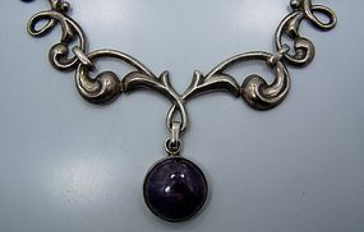 Administration: Nodes (Content)