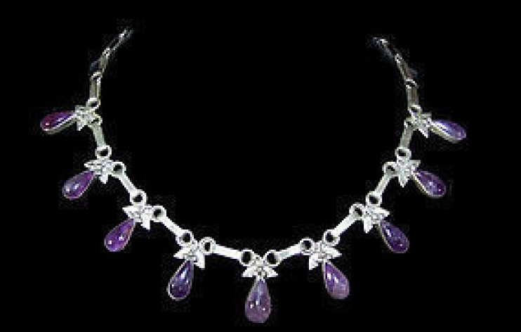 Administration: Nodes (Content)