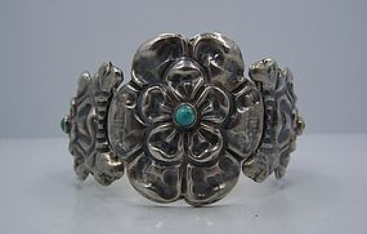 Administration: Nodes (Content)