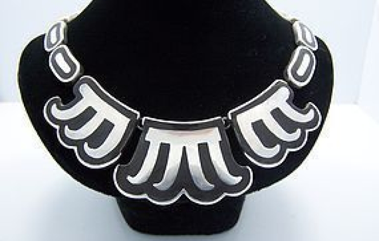 Administration: Nodes (Content)