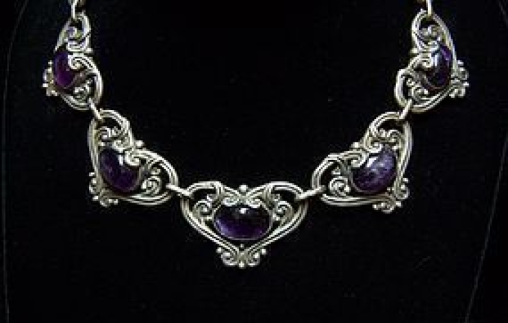 Administration: Nodes (Content)