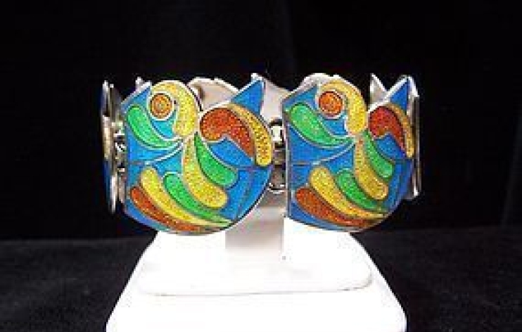 Administration: Nodes (Content)