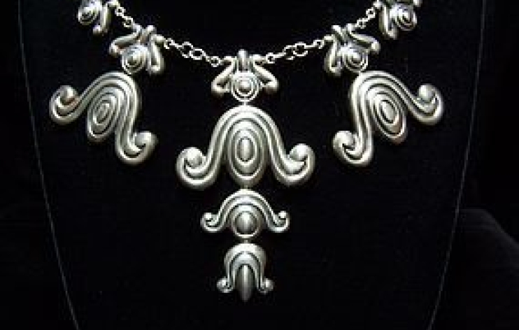 Administration: Nodes (Content)