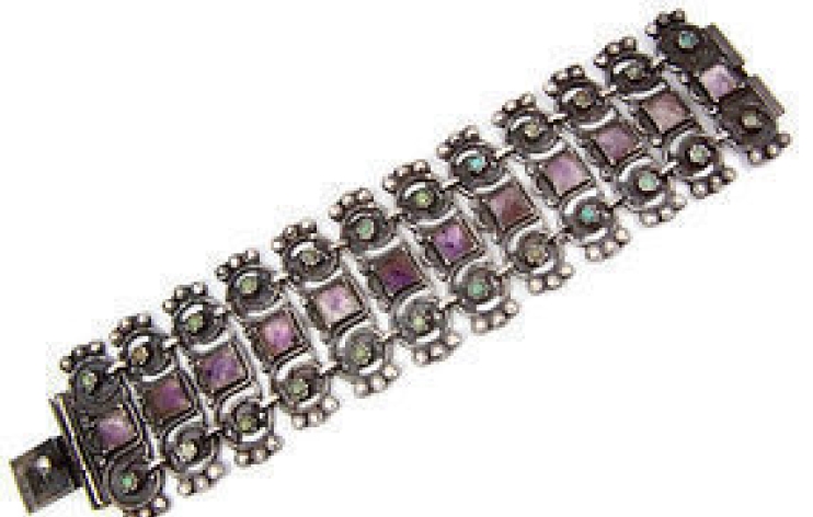 Administration: Nodes (Content)