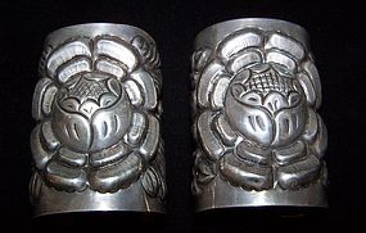 Administration: Nodes (Content)