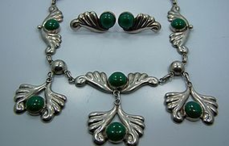 Administration: Nodes (Content)