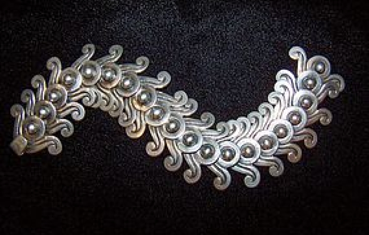 Administration: Nodes (Content)