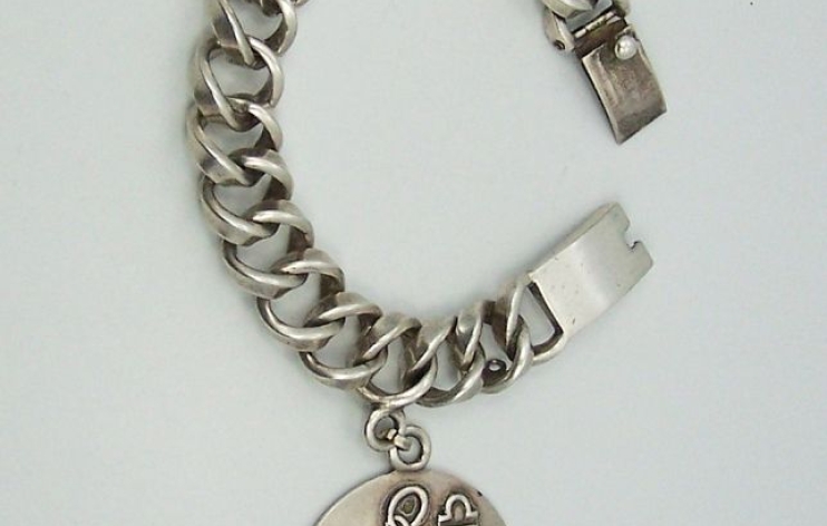 Administration: Nodes (Content)