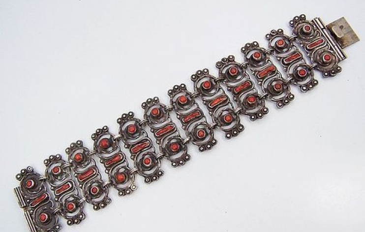 Administration: Nodes (Content)