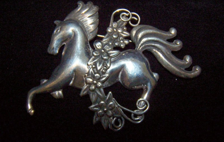 Administration: Nodes (Content)