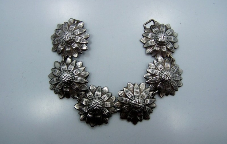 Administration: Nodes (Content)