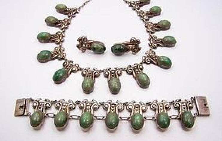 Administration: Nodes (Content)