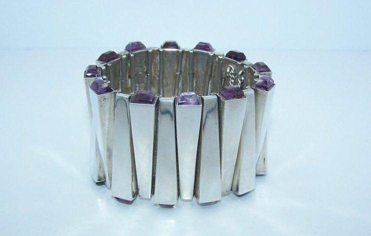 Administration: Nodes (Content)