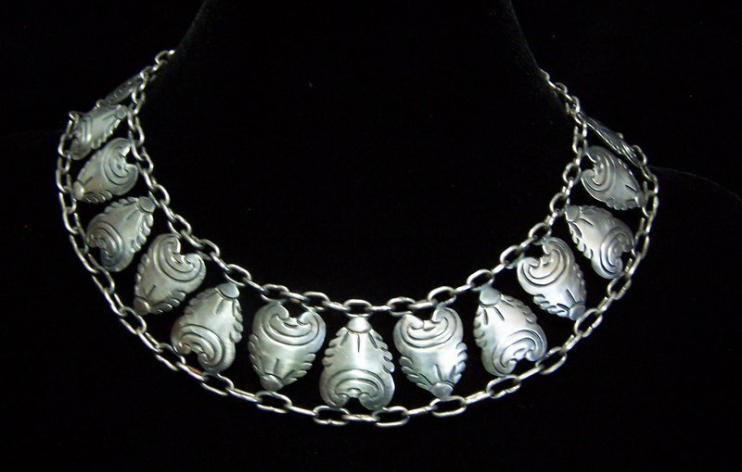 Administration: Nodes (Content)