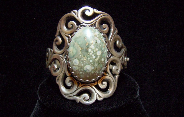 Administration: Nodes (Content)