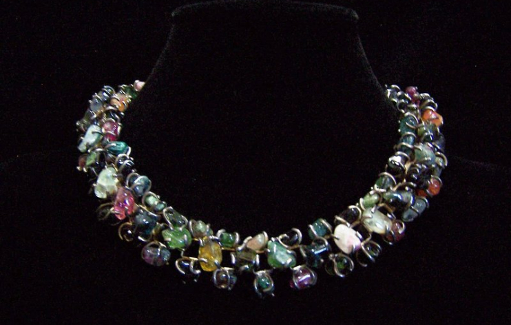 Administration: Nodes (Content)