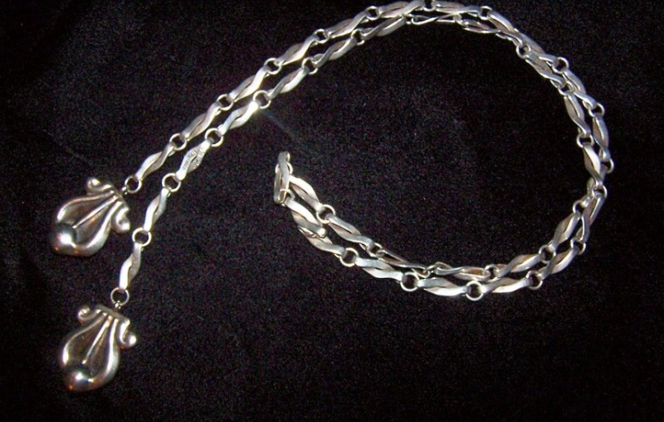 Administration: Nodes (Content)