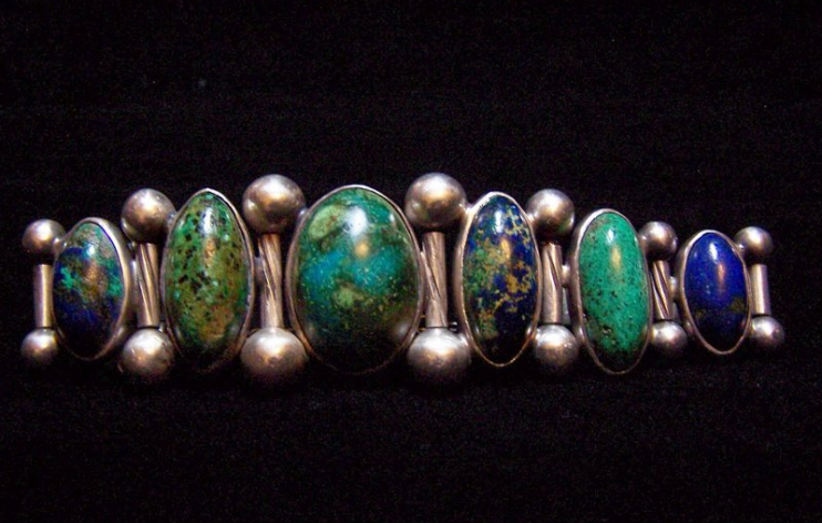 Administration: Nodes (Content)