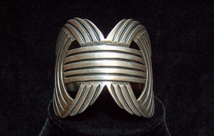 Administration: Nodes (Content)