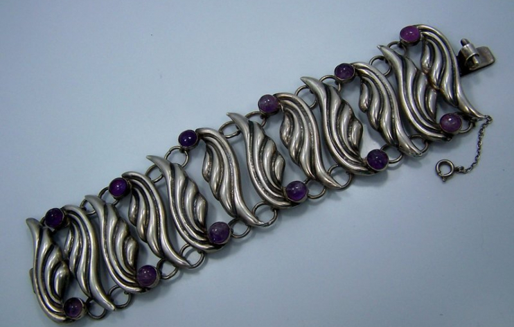 Administration: Nodes (Content)