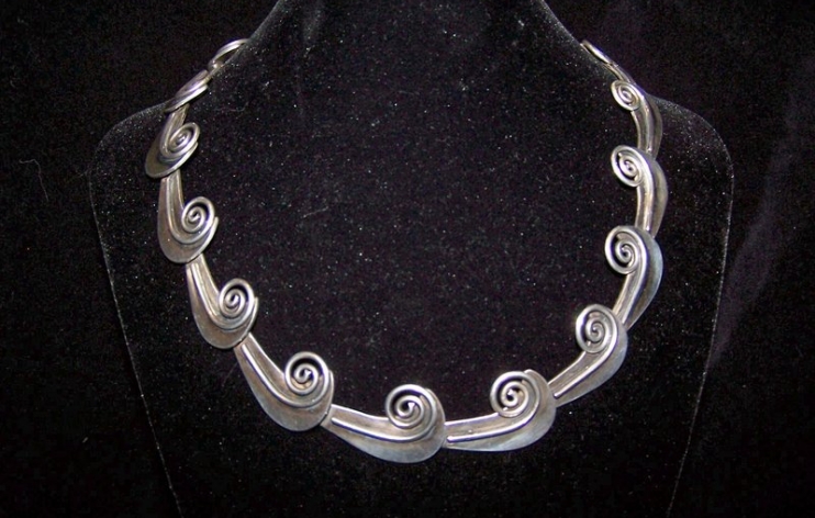 Administration: Nodes (Content)