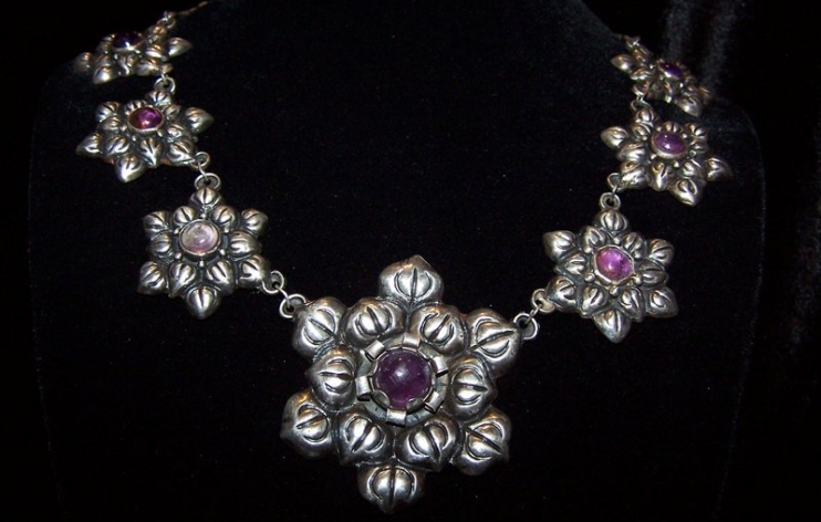 Administration: Nodes (Content)