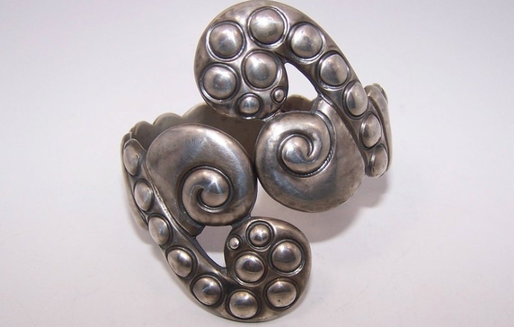 Administration: Nodes (Content)