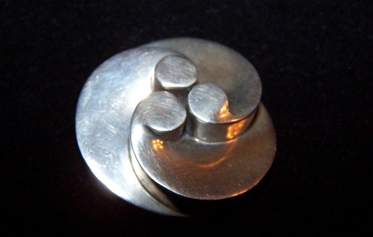 Administration: Nodes (Content)