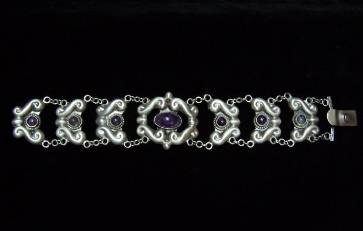 Administration: Nodes (Content)