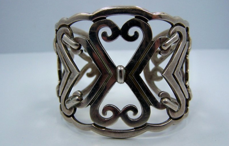 Administration: Nodes (Content)