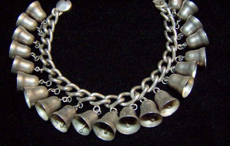 Administration: Nodes (Content)