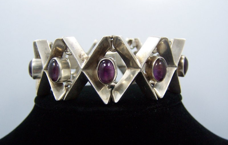 Administration: Nodes (Content)