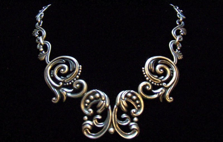 Administration: Nodes (Content)