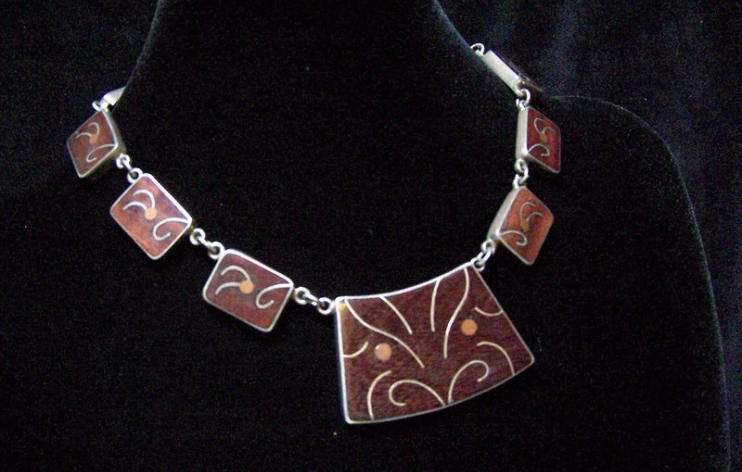 Administration: Nodes (Content)