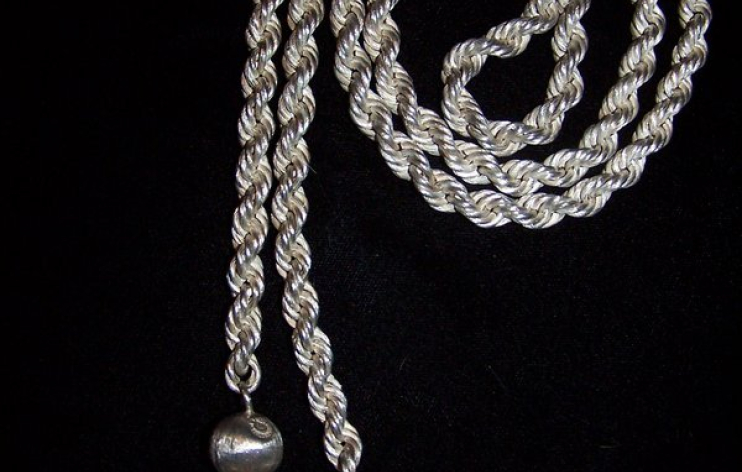 Administration: Nodes (Content)