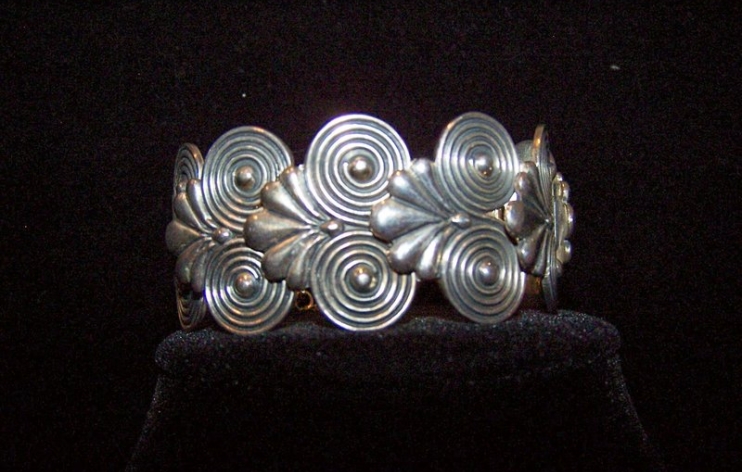 Administration: Nodes (Content)