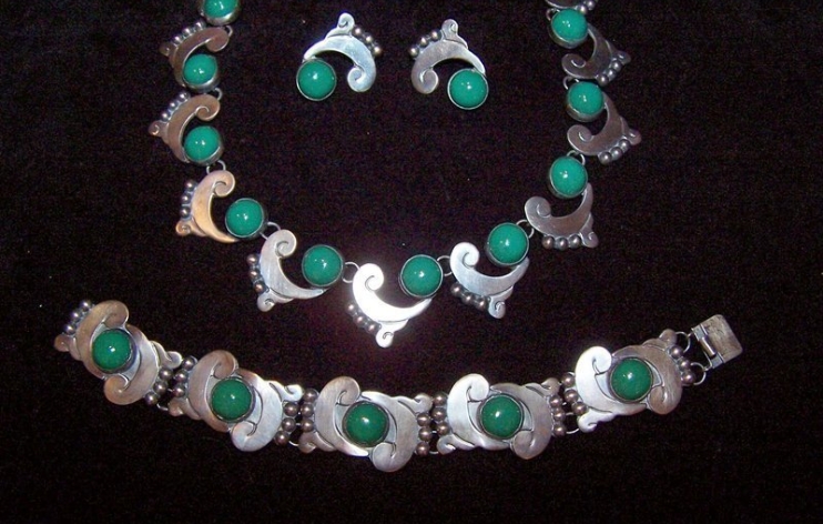 Administration: Nodes (Content)