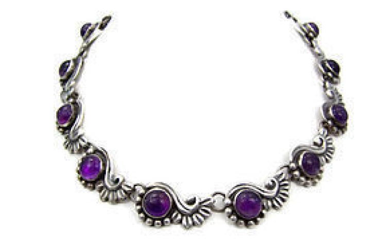 Administration: Nodes (Content)